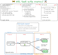 clipboard-202501161138-bokdw.png